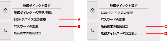 図:液晶ディスプレイ